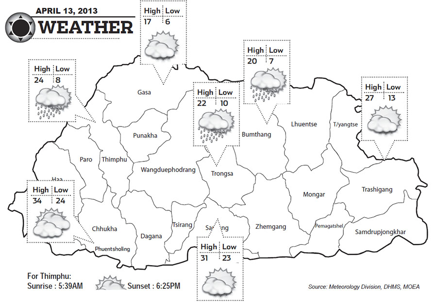 Bhutan Weather April 13 2013