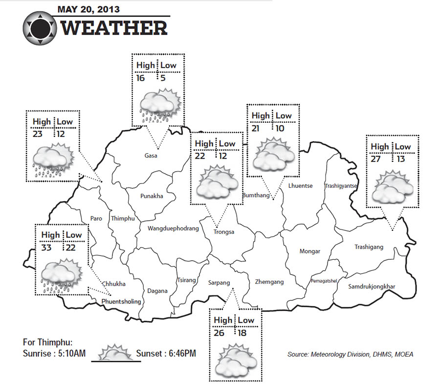 Bhutan Weather May 20 2013