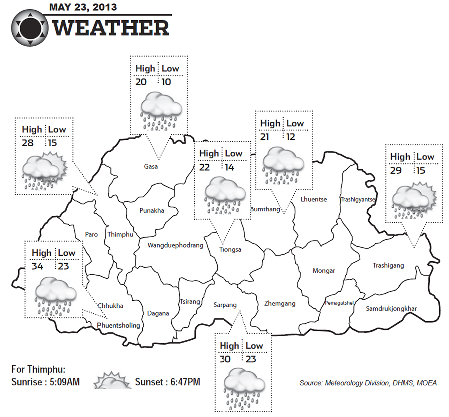 Bhutan Weather for May 23 2013