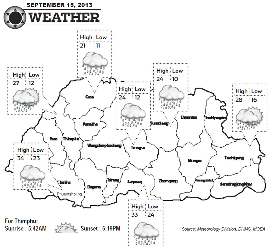 Bhutan Weather for September 15 2013
