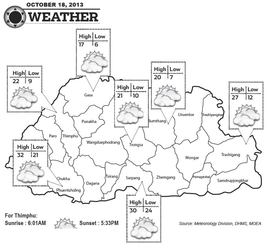 Bhutan Weather for October 18 2013